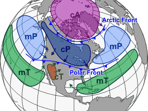 Airmasses origin